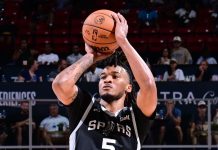 Unveiling The Future: Standout Talent at the 2024 NBA Summer League