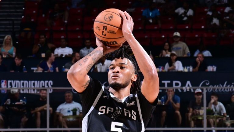 Unveiling The Future: Standout Talent at the 2024 NBA Summer League  