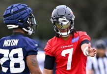 Rise of the Texans: Training Camp 2024