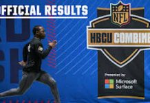 2025 HBCU COMBINE: THE HUNT FOR SLEEPERS AND STARS