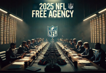 2025 NFL League Transactions & Free Agency
