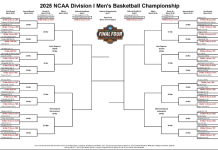 March Madness Day 1: Live updates, scores, takeaways 2025 NCAA Division I men's basketball championship