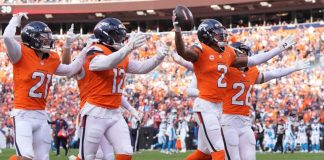 Rebirth of The “No Fly Zone”