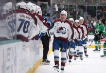 Are the 2025-26 Av’s The Best Regulation Team in NHL History?