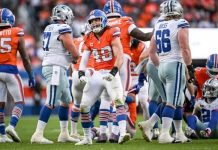Denver Broncos: The Future 2025-26 AFC West Champions?