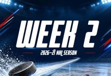 NHL Top Headlines: Week 2